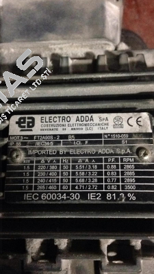 IEC 60034-30, Electro Adda