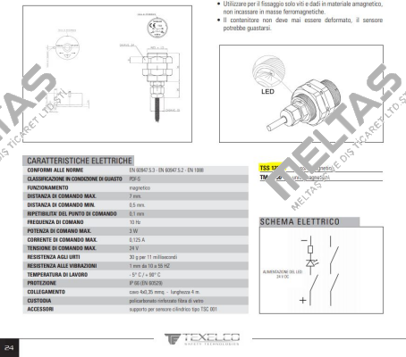 TSS 122-04 TEXELCO