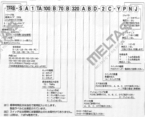 TFRB-SA1FA180B140B20BAD- DOES NOT EXIST JTEKT FLUID POWER SYSTEMS CORPORATION (ex. Toyooki)