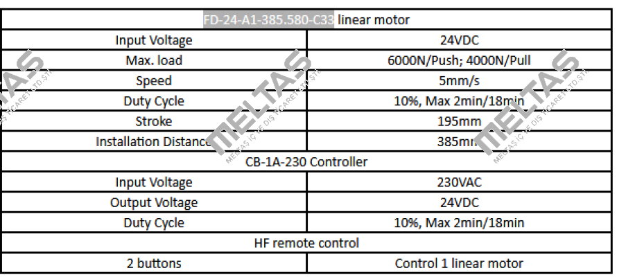 FD-24-A1-385.580-C33 Sanxing