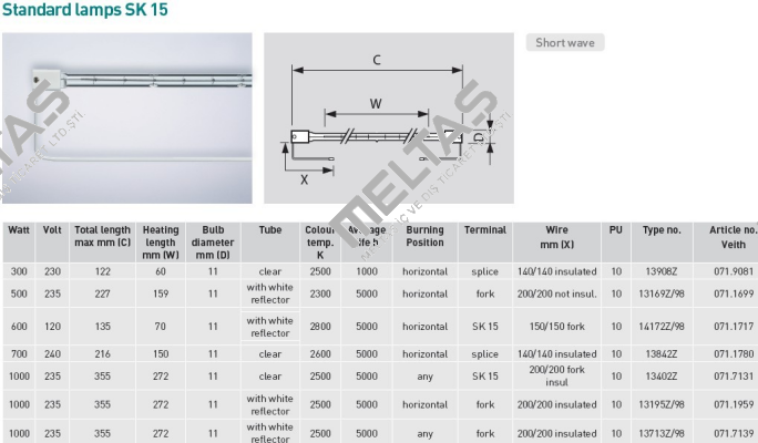 DRF 13713z98 Dr. Fischer