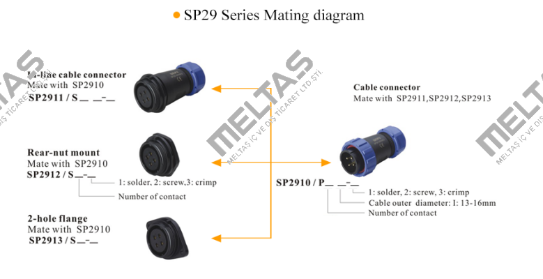 SP2910/P 12 1-1  ( SP2910/P12-1N ) Weipu