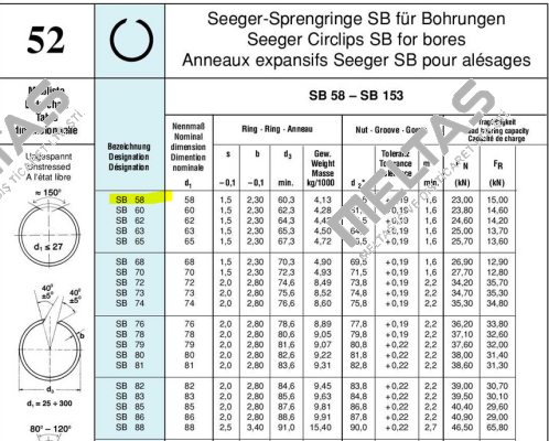 SB58A501-S Seeger Orbis