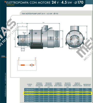 69CE152144SS0 Hydroven