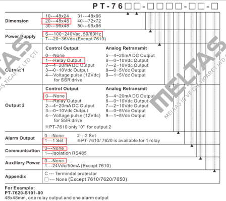 PT-7620-S101-00 Finetek