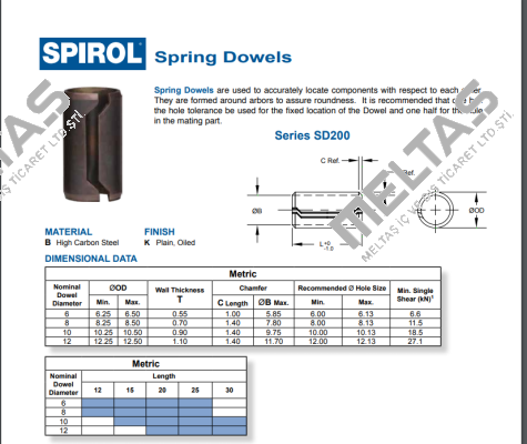 SD200 (Ø10 x 12) Spirol