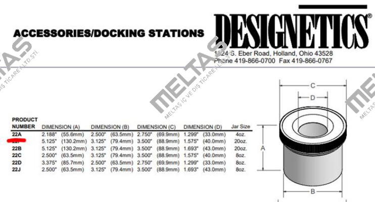 22A Designetics