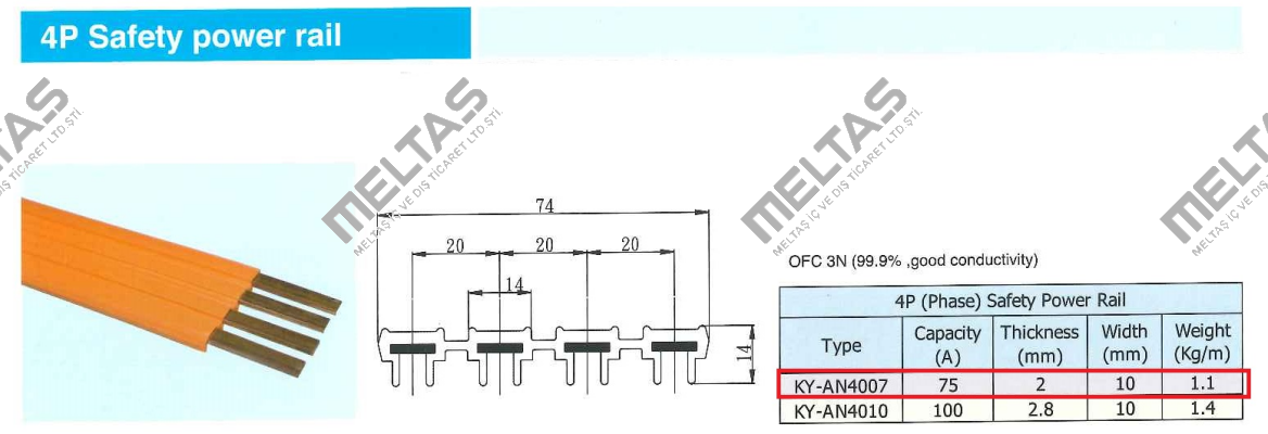 KY-AN4007 Kyec