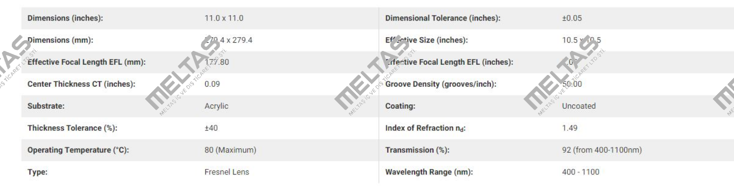 32687 Edmund Optics