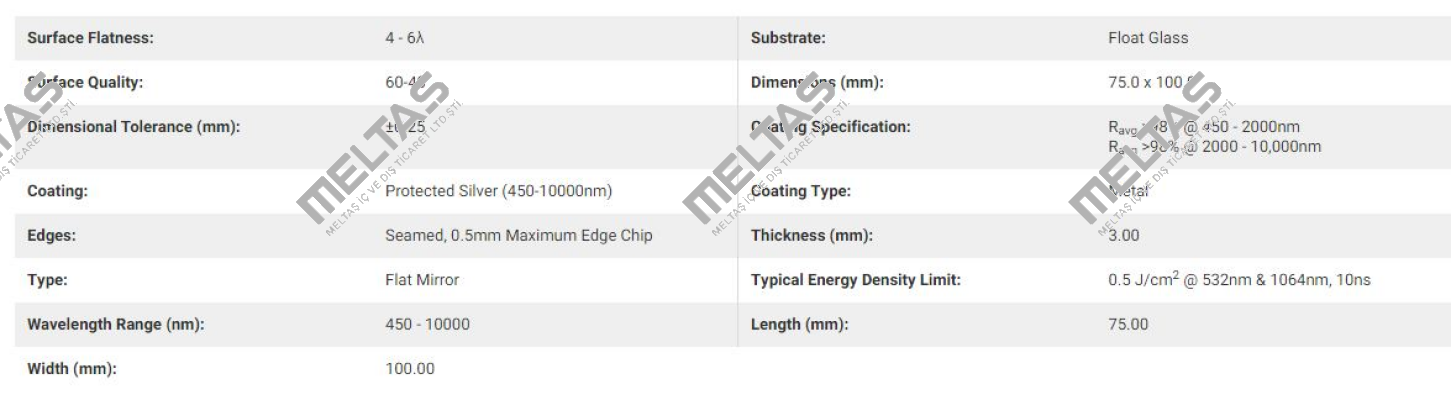 36055 Edmund Optics