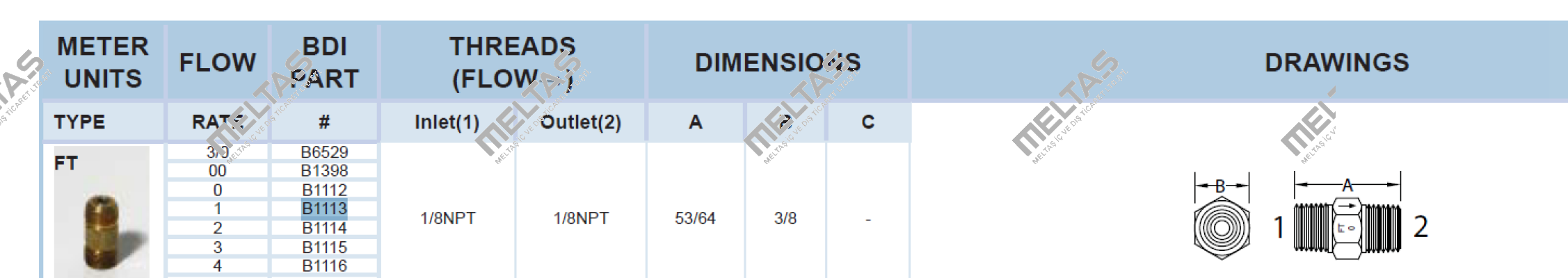 FT1 (Part # B1113) Bijur Delimon