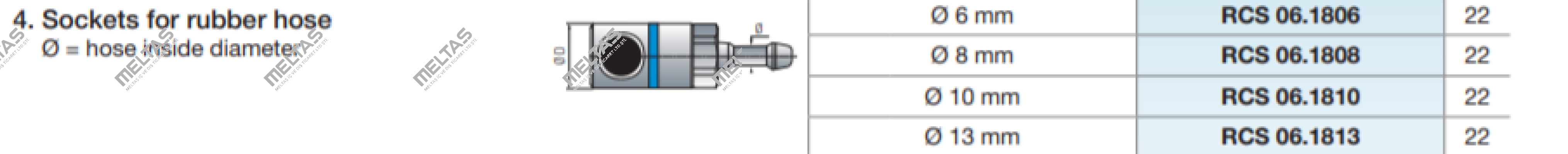 RCS 06.1808 Staubli