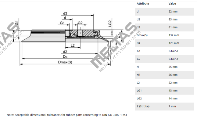 SPU 125 Schmalz