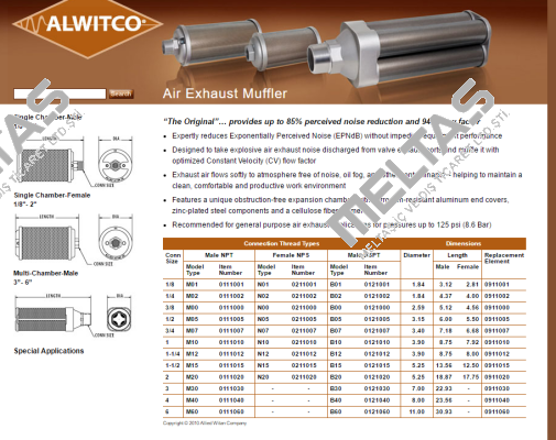 B10-0121010 Alwitco