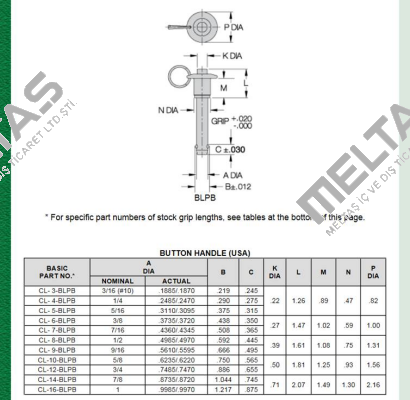 CL-5-BLPB-4.00 Carr Lane