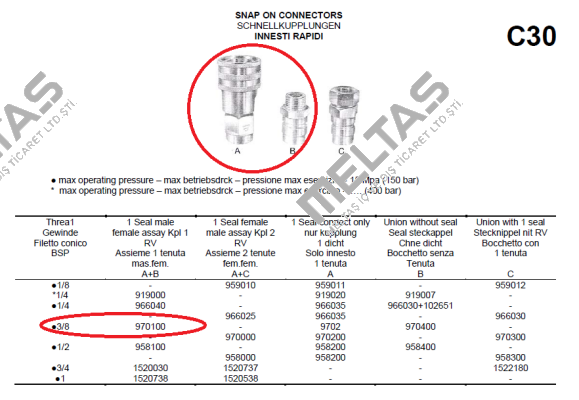 C30 910100  Dropsa