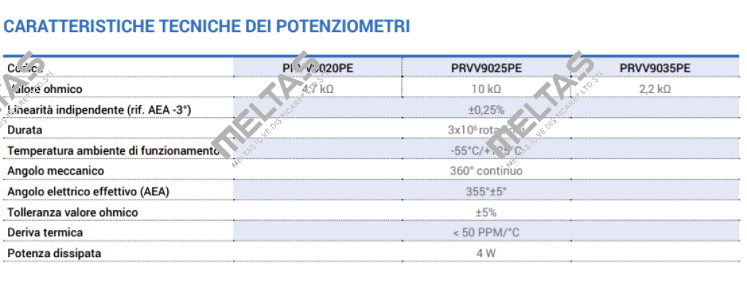 PRVV9025PE Ter Tecno Elettrica Ravasi