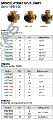 VRB142 Esbe