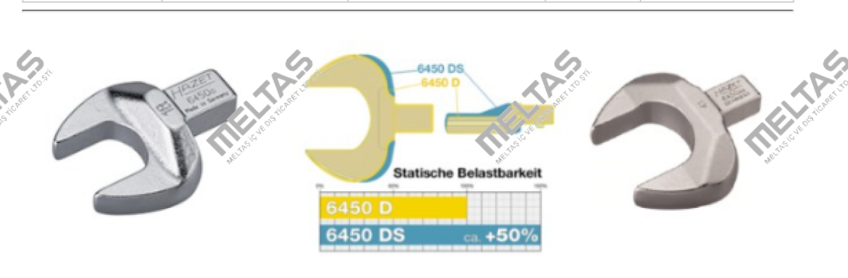 6450DS-36  Hazet