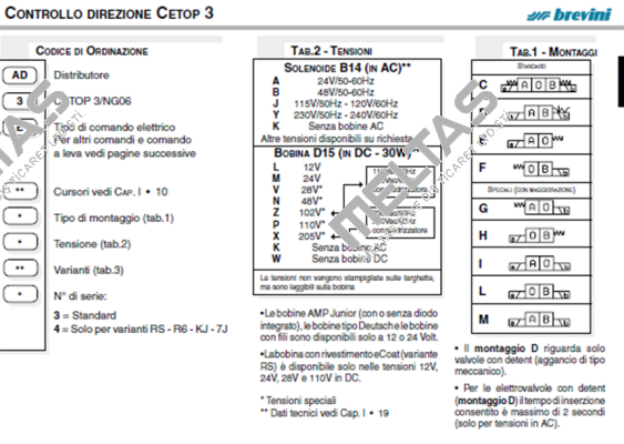 AD3E20DM003 Aron