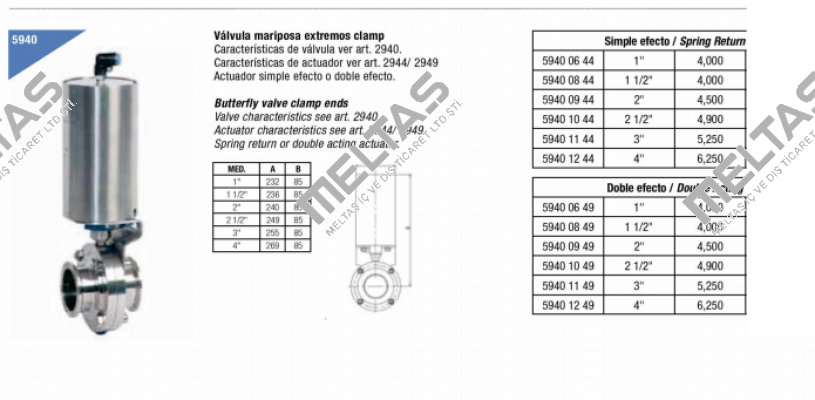 VG-5940-09-44-50 Genebre