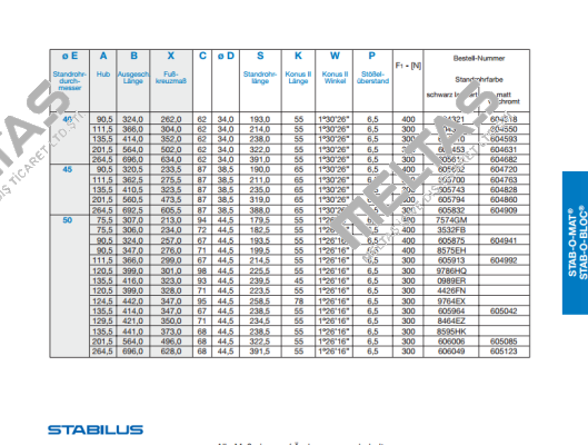 605964 / 300N Stabilus