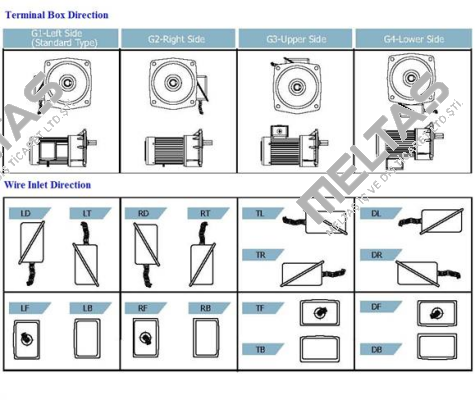 J220-200-18-A-G2 (UL certified) Luyang Gear Motor