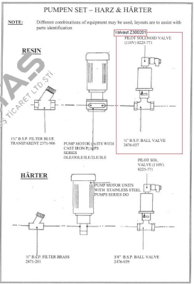 Z300201 Valvaut