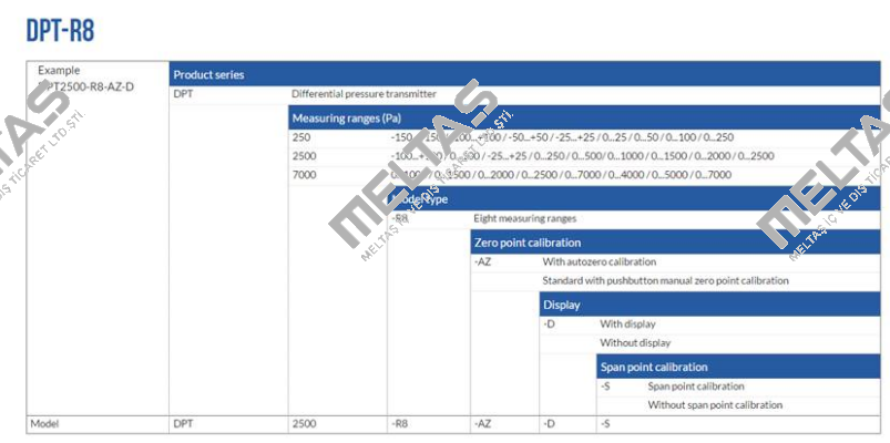 103.004.014 HK INSTRUMENTS