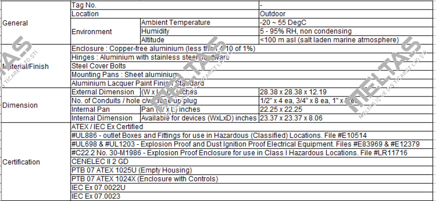 EXB-24248 N34 Killark (Hubbell)