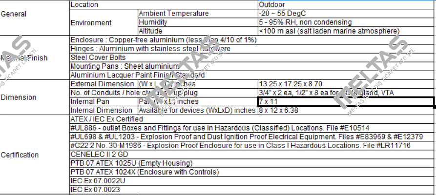 EXB-8126-N34 Killark (Hubbell)