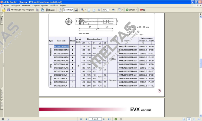 EVX08016RSA  Tungaloy