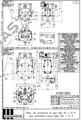 ABEE30MA071 RELE EE3-MA Cedaspe