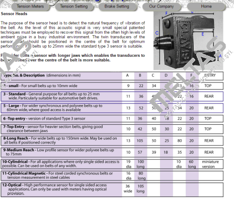 Type 12 Clavis