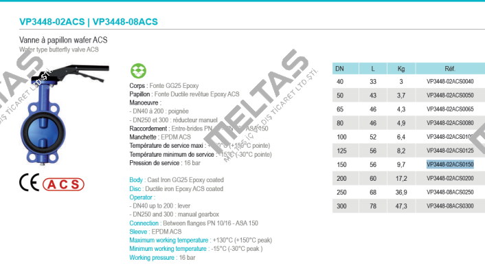 VP3448-02ACS0150  Tecofi