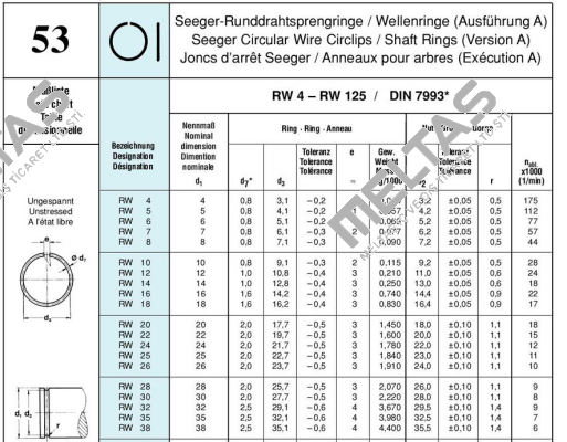 RW 8 obsolette repl by DRP-008  Seeger Orbis