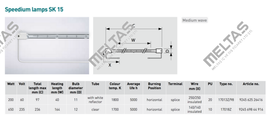 IRK 17018Z Dr. Fischer