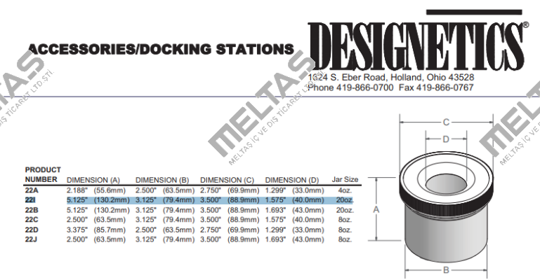 22I Designetics