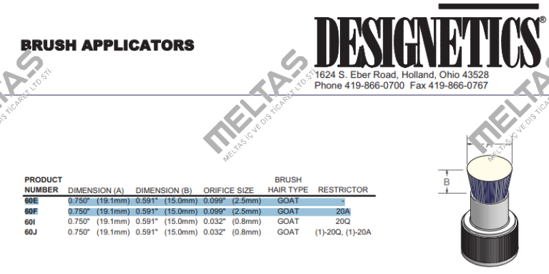 60E Designetics