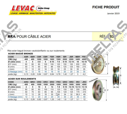 7535-GRO LEVAC