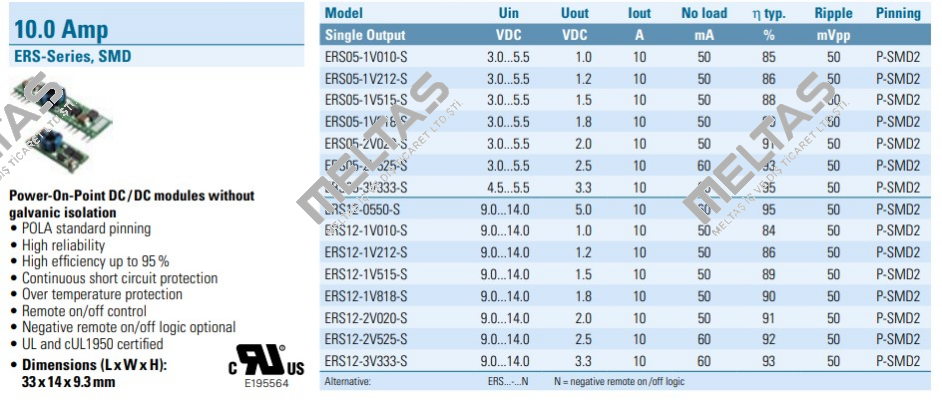 ERS05-1V212S Fabrimex