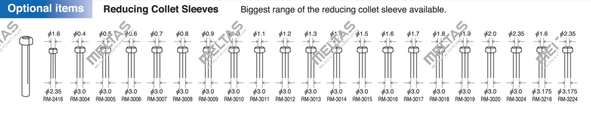 RM-3024 Argofile