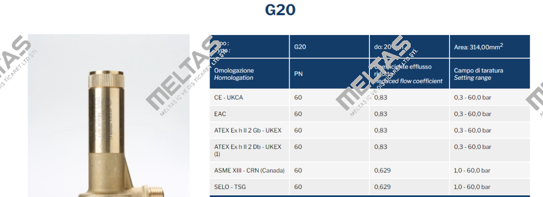 G20 Nuova General Instruments