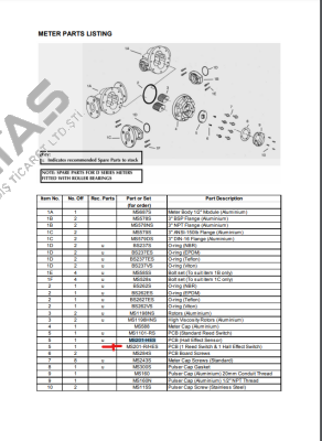 MS201-HES MACNAUGHT