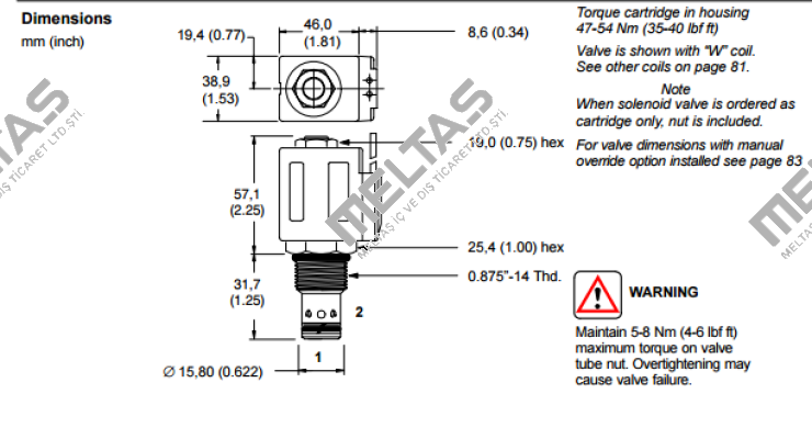 SV410C0115AG  Vickers (Eaton)