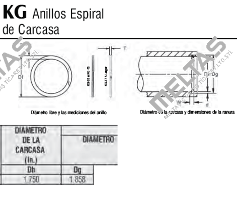 KG-175SJ  Rotor Clip