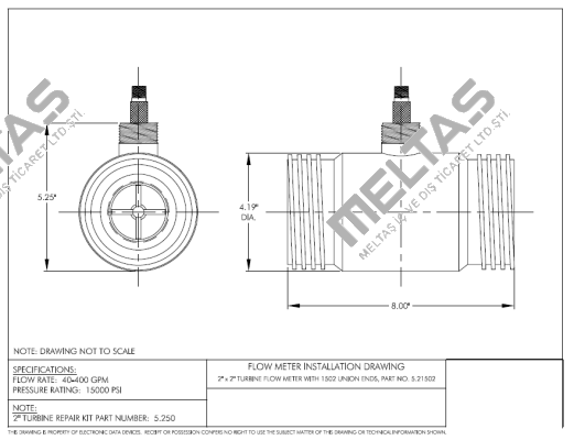 5.250 EDD Electronic Data Devices